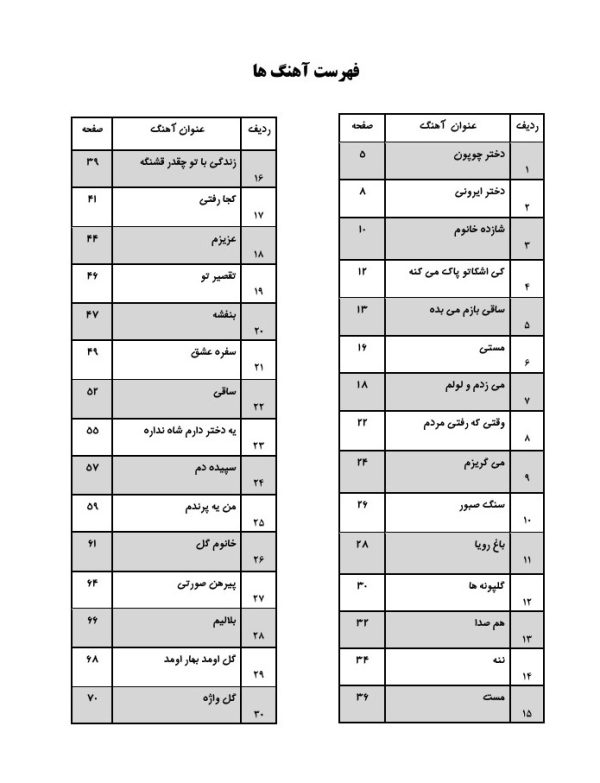 fehrest notahang نت آهنگ